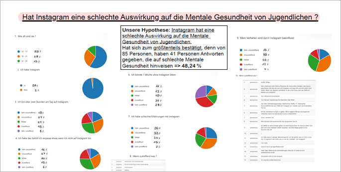 Grafik Forschungsprojekt