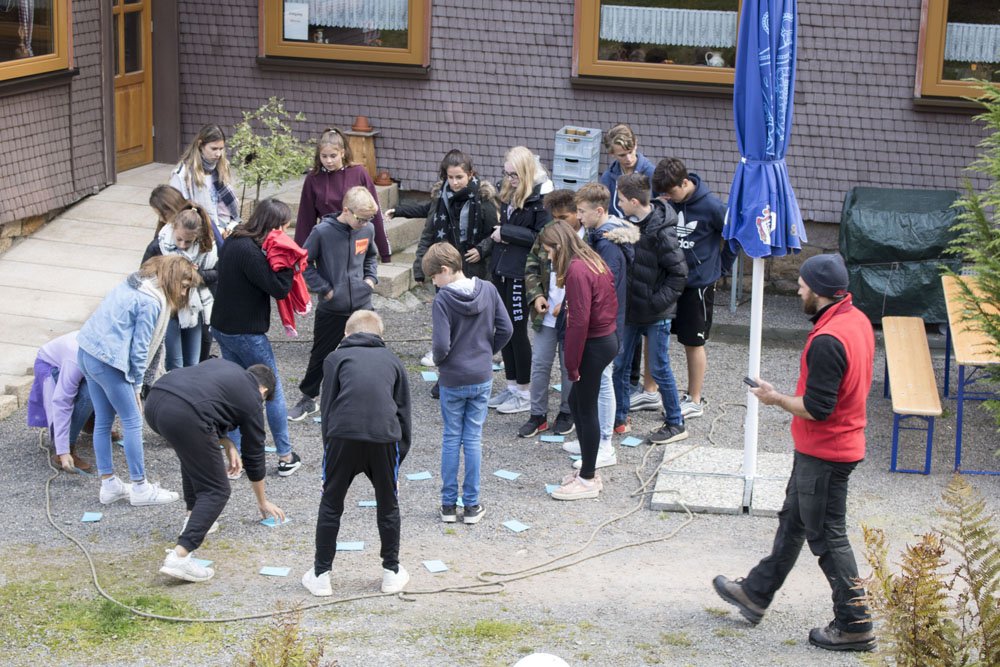 Team workshop kennenlernen